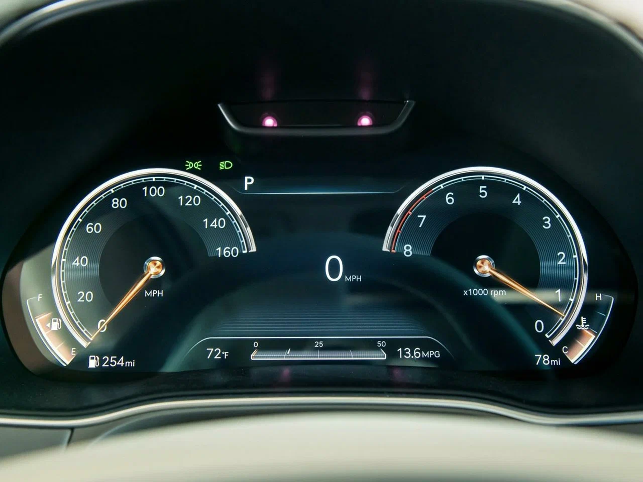 Цифровая приборная панель