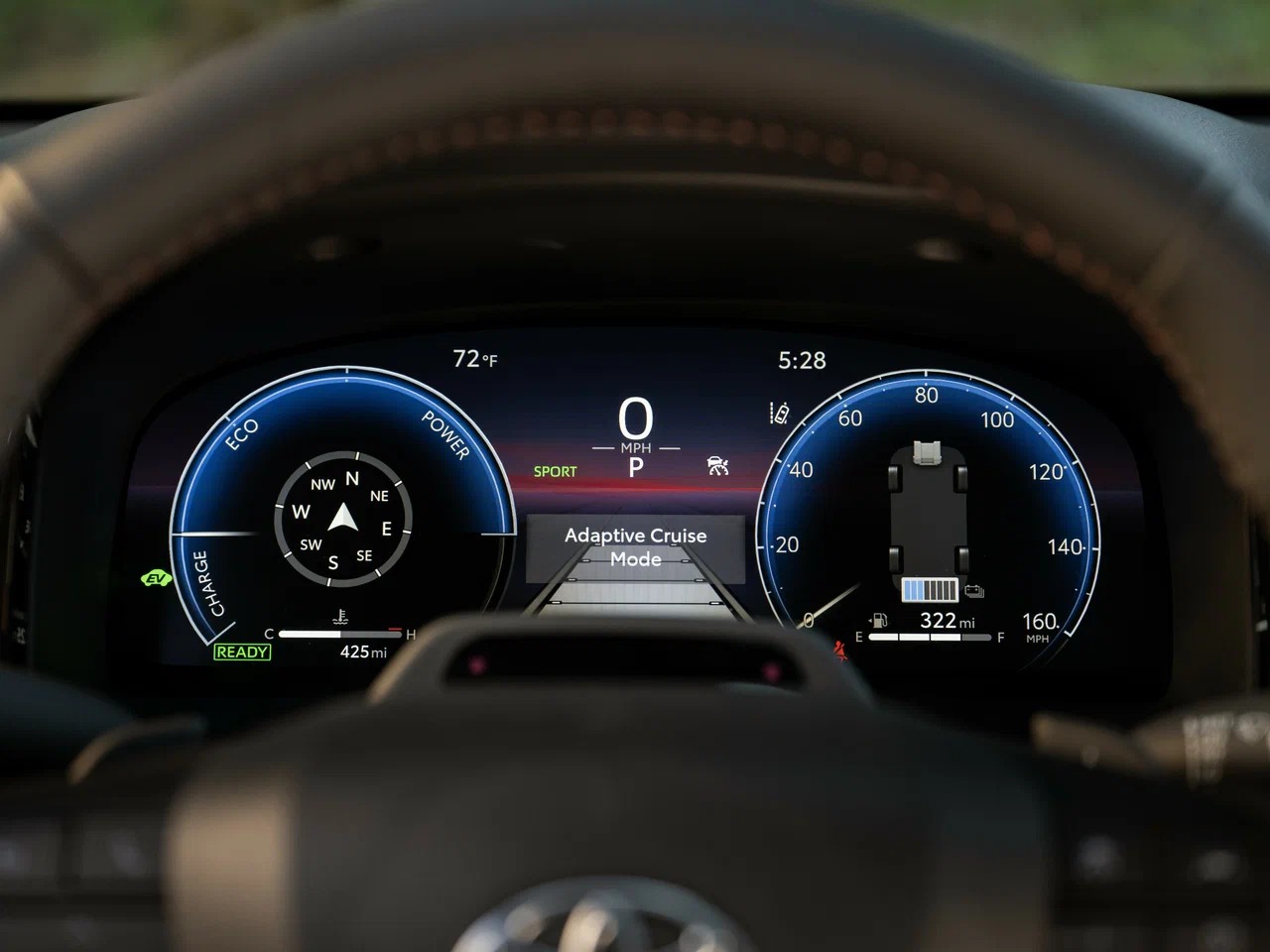 Электронная приборная панель