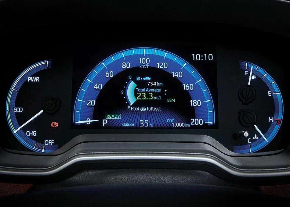 Электронная приборная панель