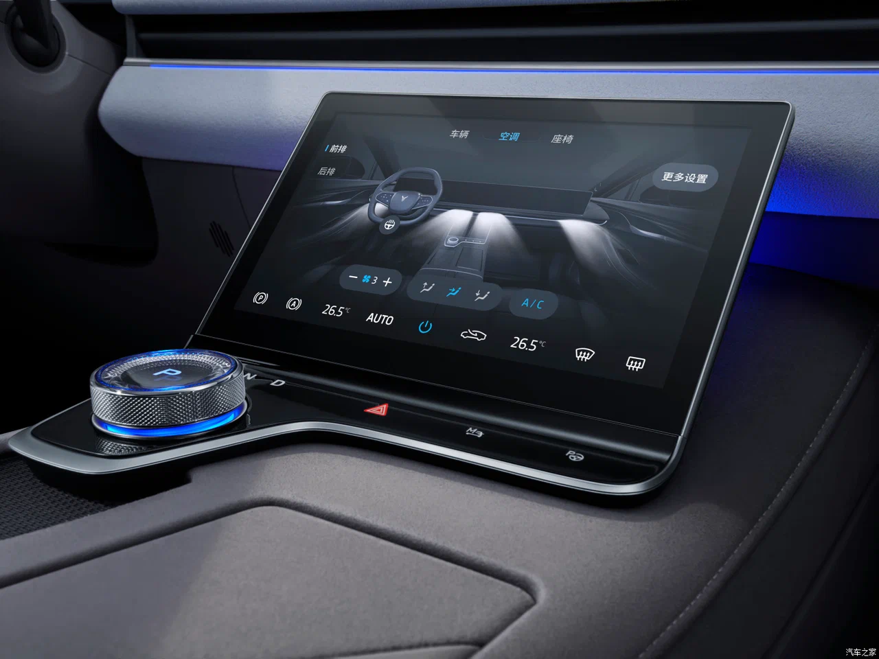 Электронная приборная панель