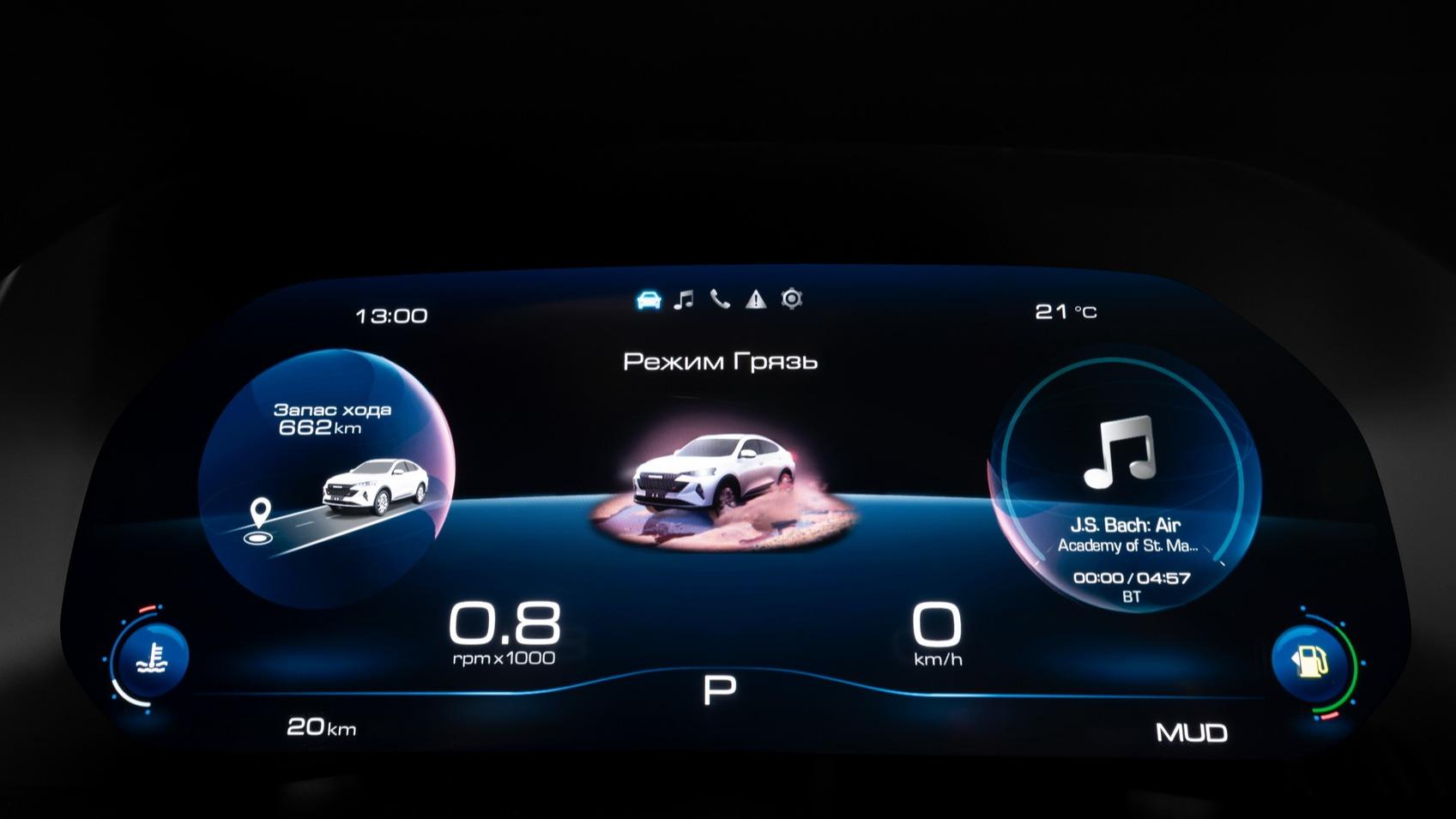 12.3” цифровая приборная панель