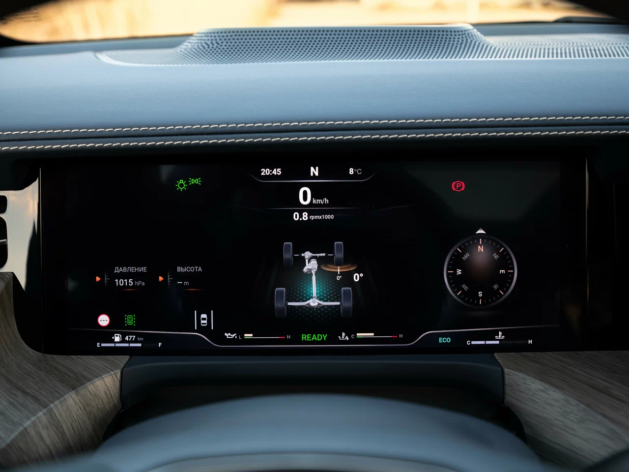 Электронная приборная панель