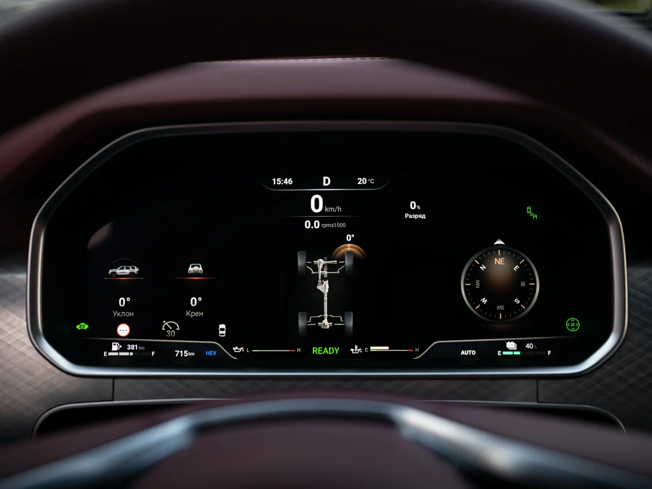 Электронная приборная панель