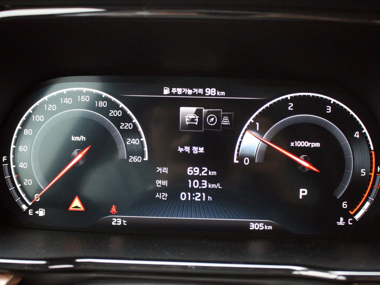 Полностью цифровая приборная панель 12.3"