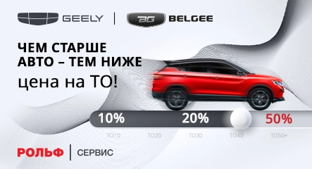 Изображение акции