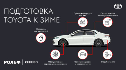 Изображение акции